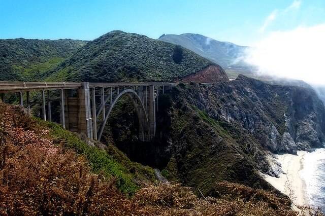 La Ruta Big Sur en California